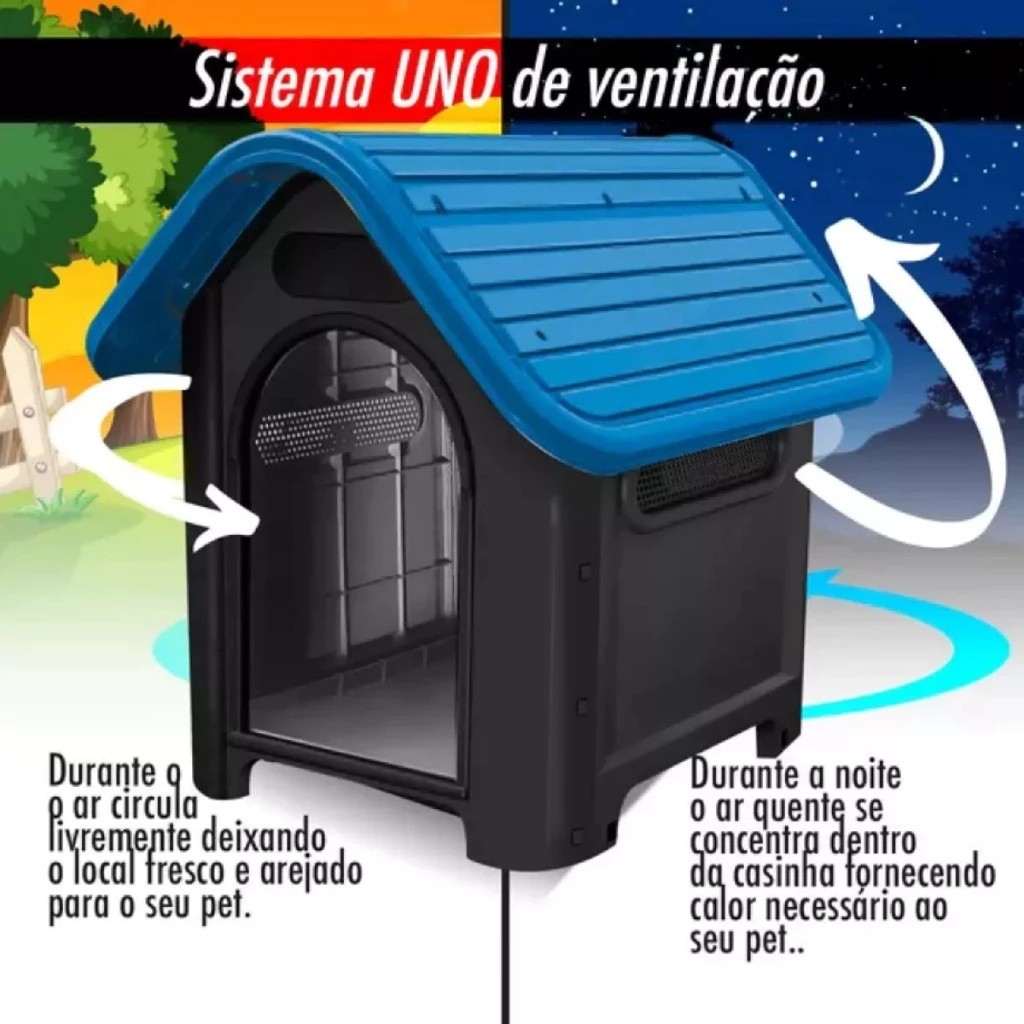 Casa Plástica N6 Mec Pet  Médio Porte