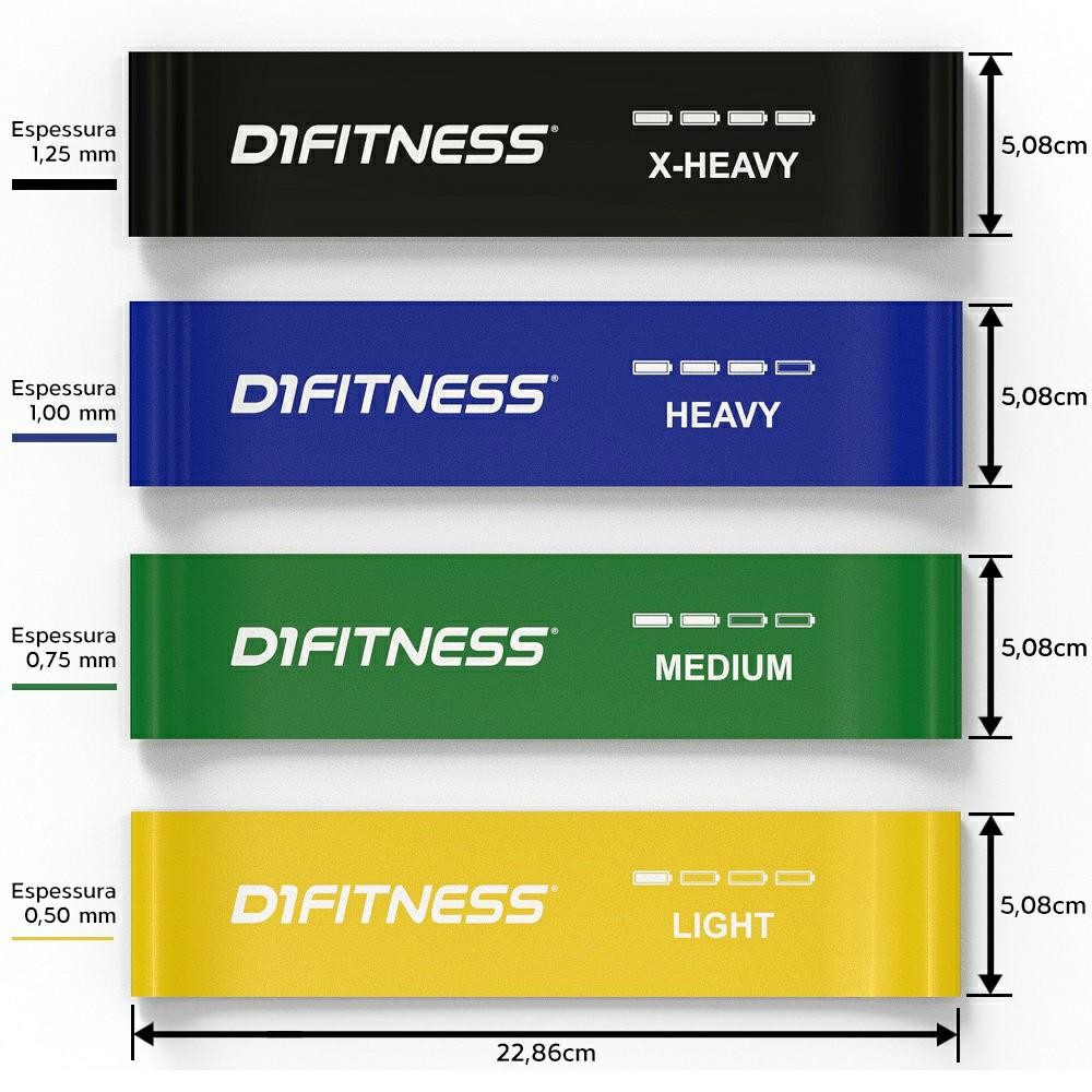 Mini Band Médio D1FITNESS Verde - 5unidades — imagem 2 de 2