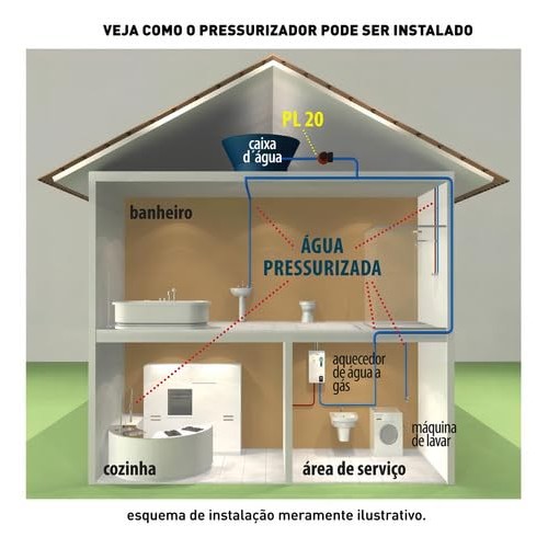 Pressurizador De Água Lorenzetti Pl20 220v 350w — imagem 2 de 2