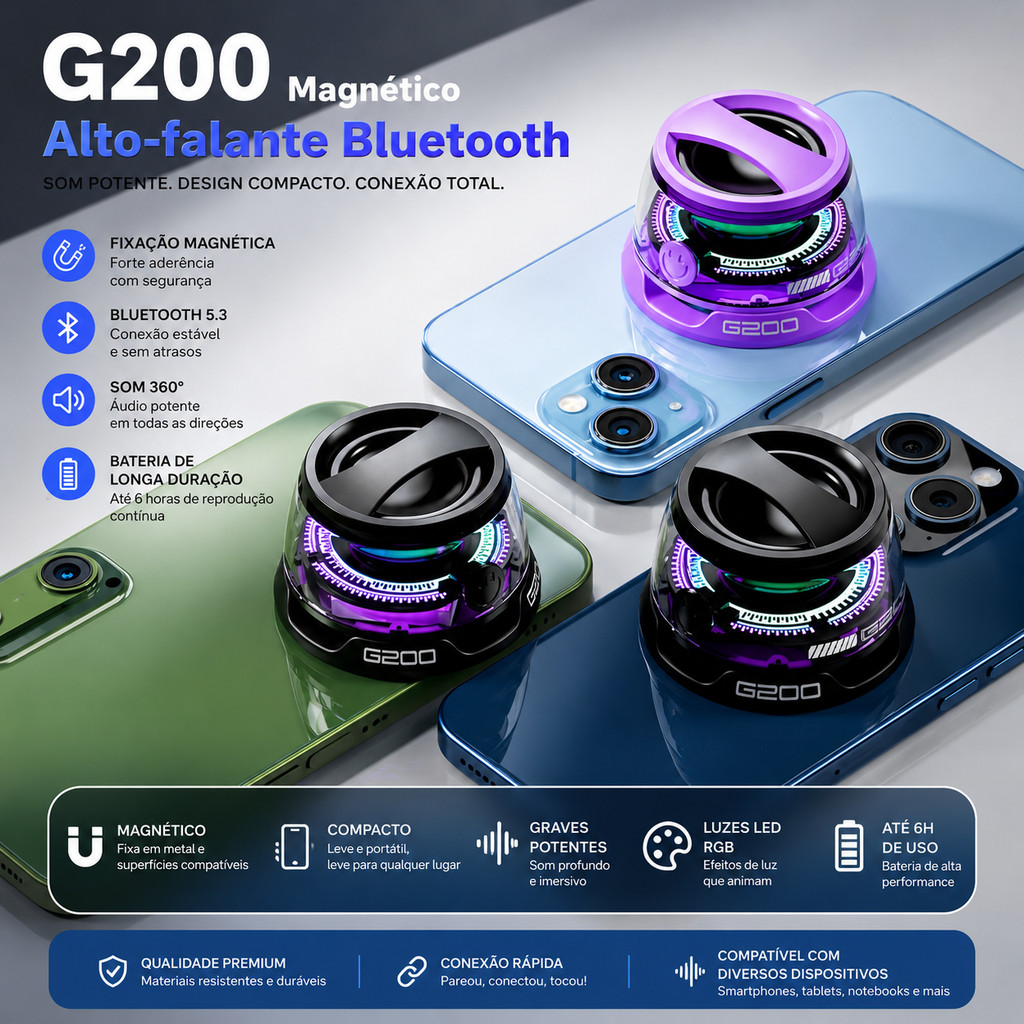 KIT 2 Caixa de Som Bluetooth Magnética Sem Fio G200, Mini Caixa de Som Portátil Multifuncional para Celular