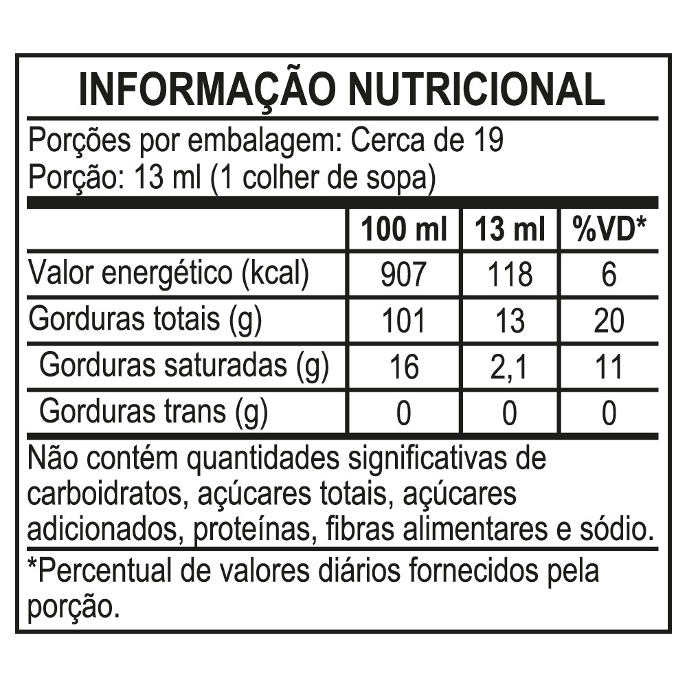 Detalhes do Azeite de oliva extra virgem TERRANO® 250ML