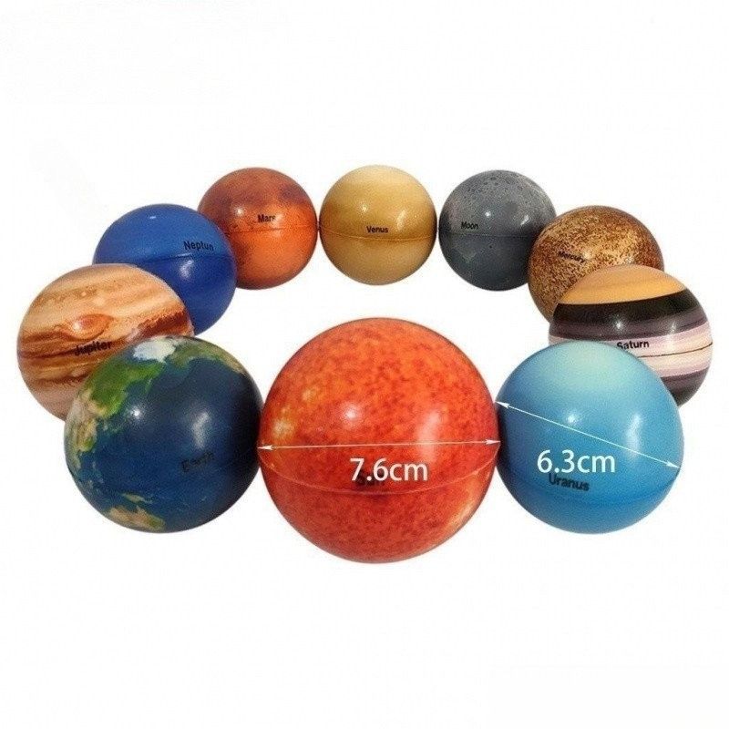 Um Conjunto De 10 Sistemas De Energia solar Em Formato De Planetas , Com Tamanho De 6.3 cm . JKNV JXKQ em Oferta na Shopee