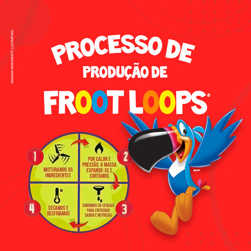 Combo Cereal Froot Loops 3 Unidades · foto 2