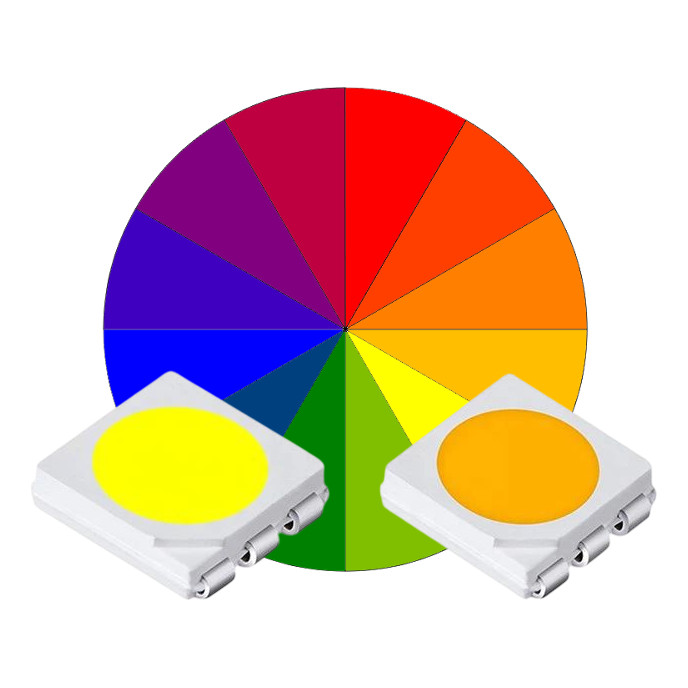 Kit Led Smd Painel Instrumentos E Ar Digital Fiat Stilo