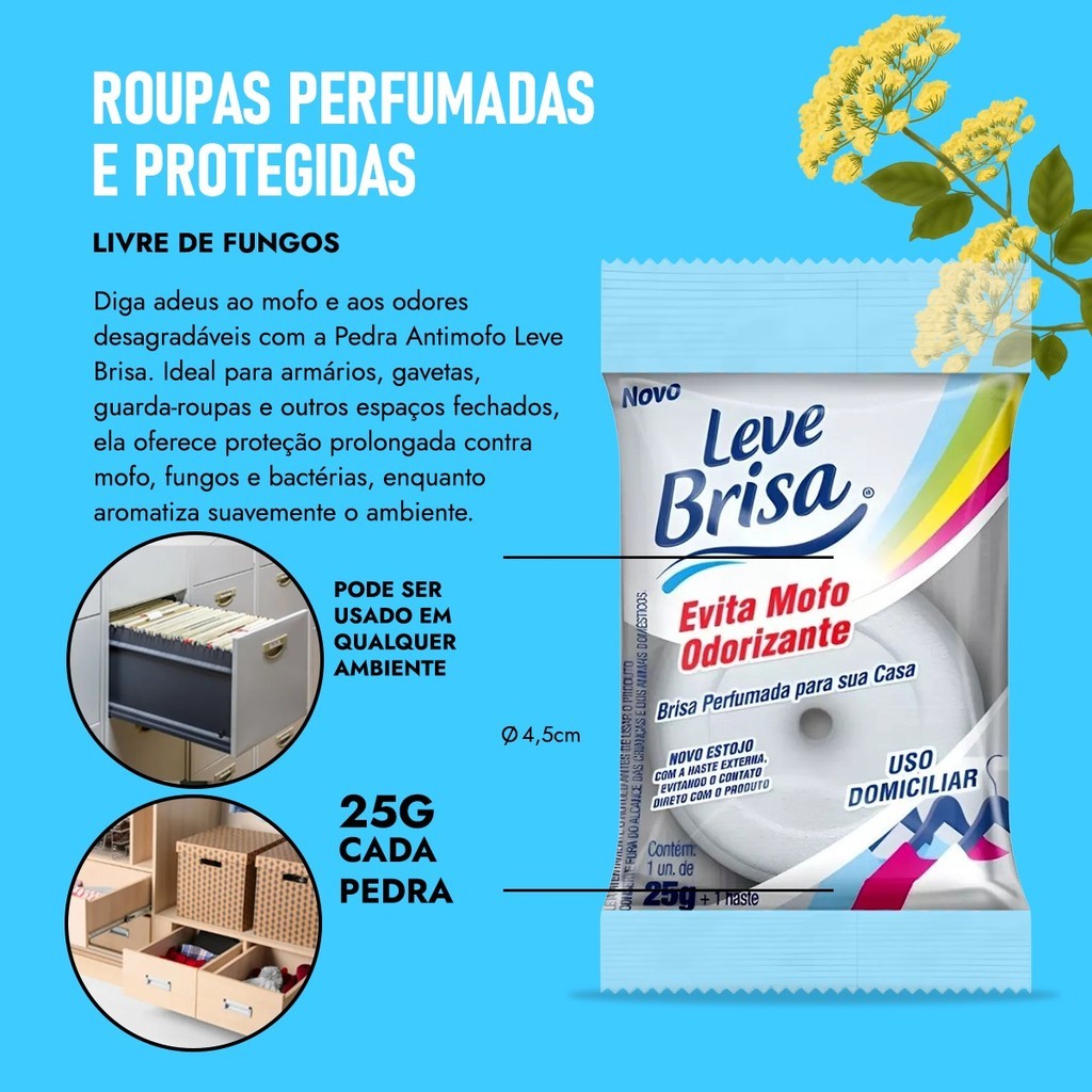 Kit 6 Unidades Pedra Antimofo 25g – Elimina Umidade e Perfuma Armários, Gavetas e Ambientes em Oferta na Shopee
