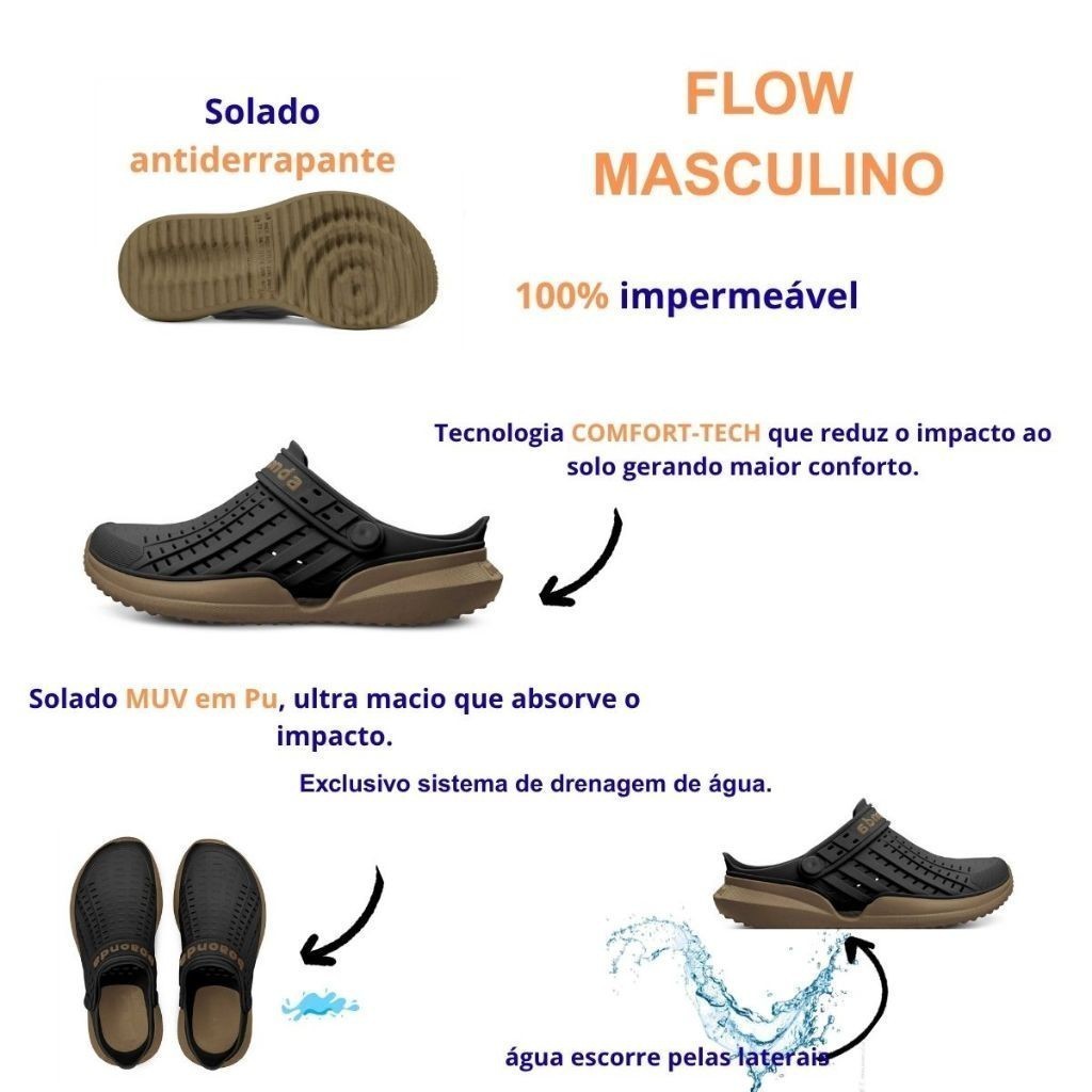 Sandália Masculina Flow Boaonda Babuche Academia Conforto e Alta Absorção de Impacto Original e Leve — imagem 2 de 2