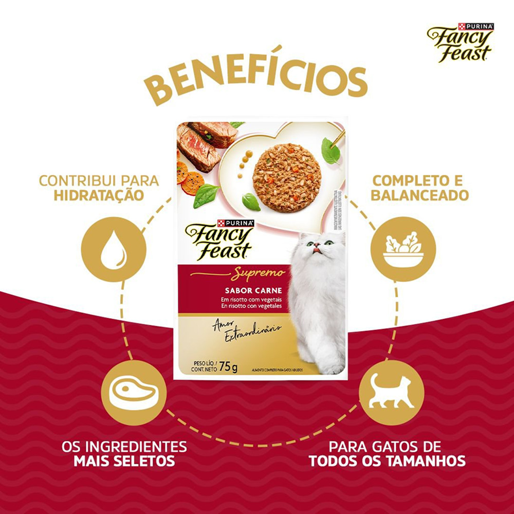Ração Úmida Fancy Feast Supremo Carne Gatos 15x75g — imagem 2 de 2
