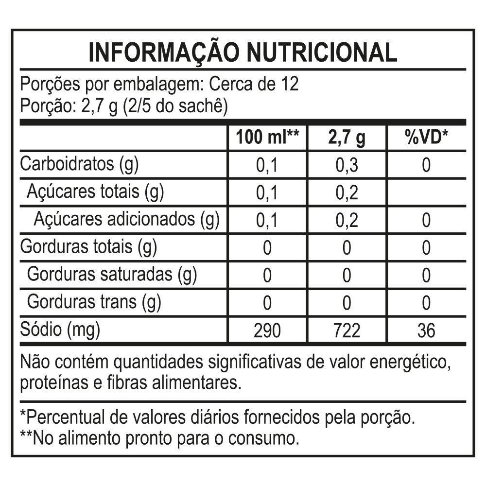 Detalhes do Caldo em pó SAZÓN® Sabor Camarão 32,5G