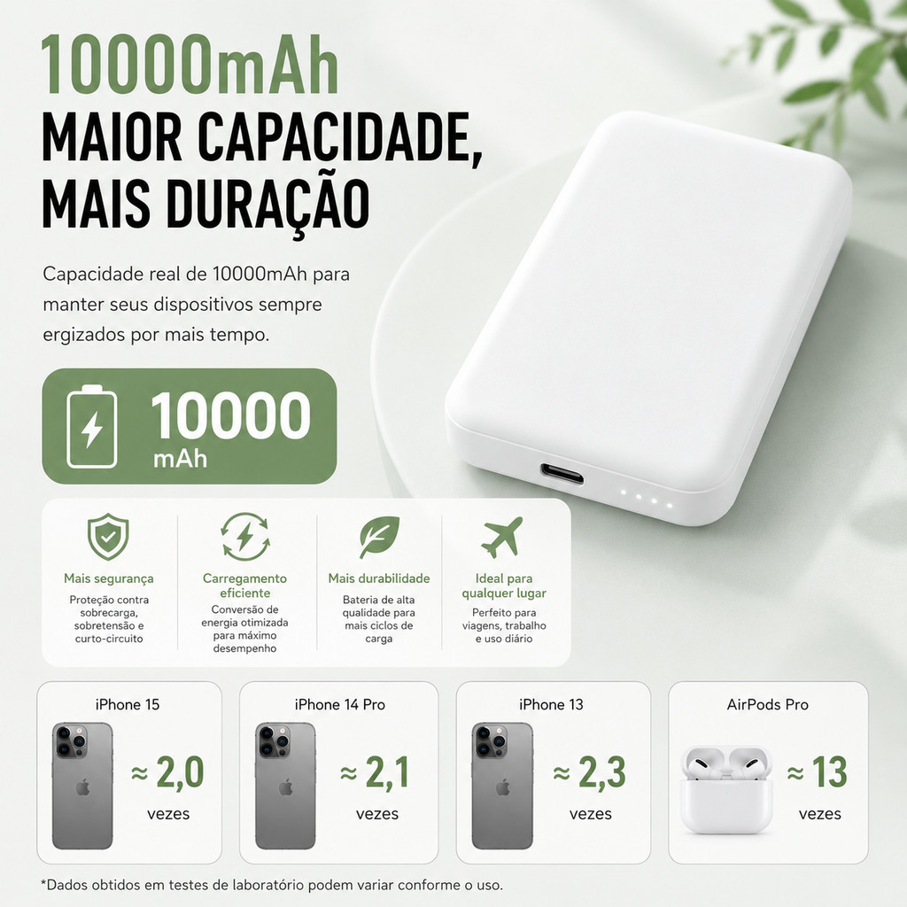 Bateria Magnética 10000mAh Ultra Fino, Carregamento Rápido 15W, Compatível iPhone 12-17, Portátil para Viagens Aéreas
