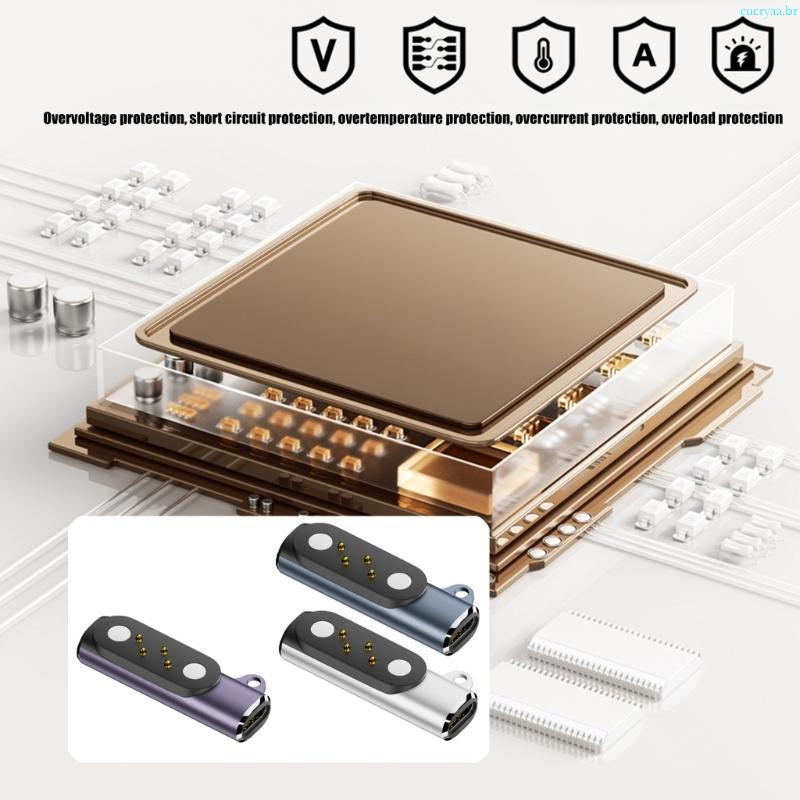 Cucrya Adaptador De Carregamento Magnético Seguro Tipo C Para Fone De Ouvido POLVCDG X6 Proporcionando Conectividade Efi