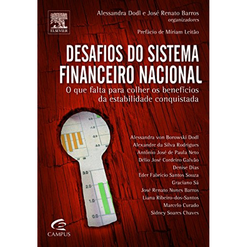 Desafios Do Sistema Financeiro Nacional