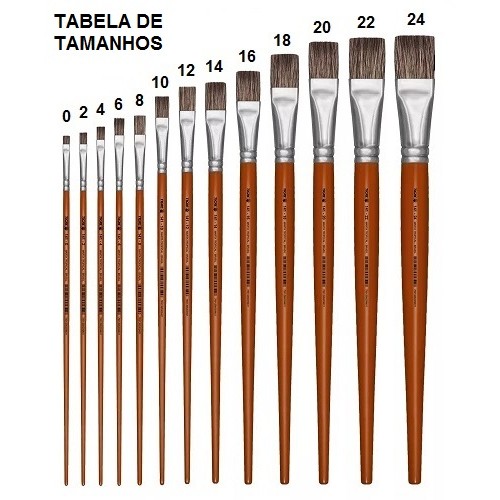 Pincel Chato Ref. 141 Pelo Marta Tropical Tigre Unidade em Oferta na Shopee