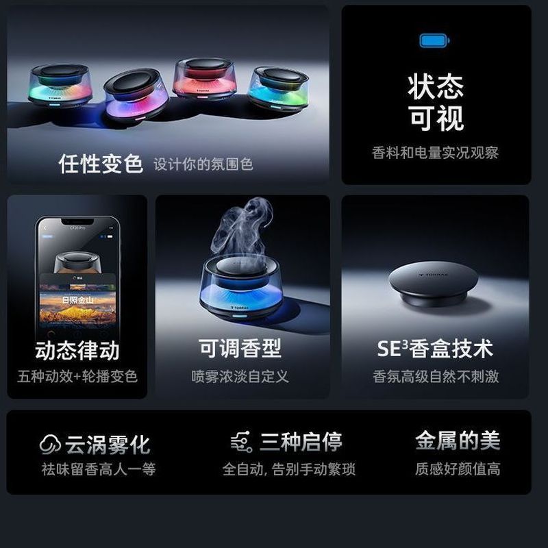 Província de Hubei Tonghan Shattering Technology Co. [Turas] Máquina automática de fragrâncias de longa duração com visu