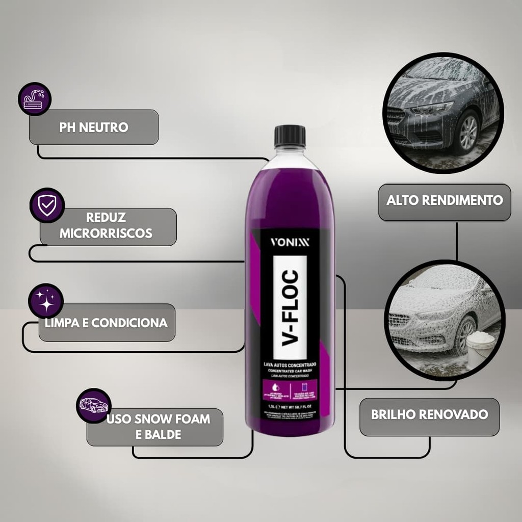 V-Floc Shampoo Automotivo Neutro - 1,5L Vonixx — imagem 2 de 2
