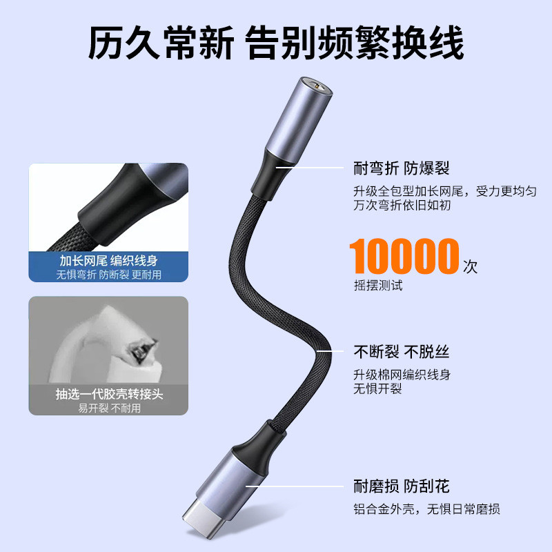 Adaptador de cabo de áudio totalmente compatível com dongle digital Type-C para cabo de áudio, decodificador e amplifica