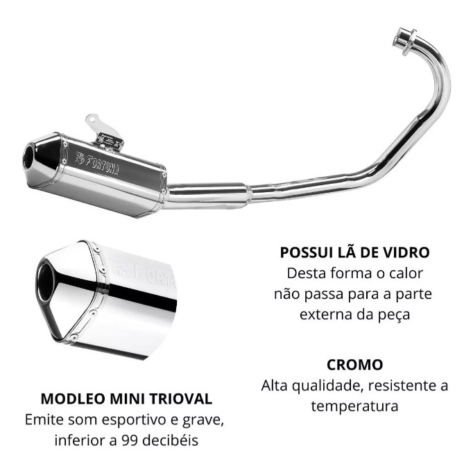 Escapamento Titan/Fan/Start 160 ANO 2025/2026 Fortuna Mini Tri Oval F1 🔥  ✅ INMETRO