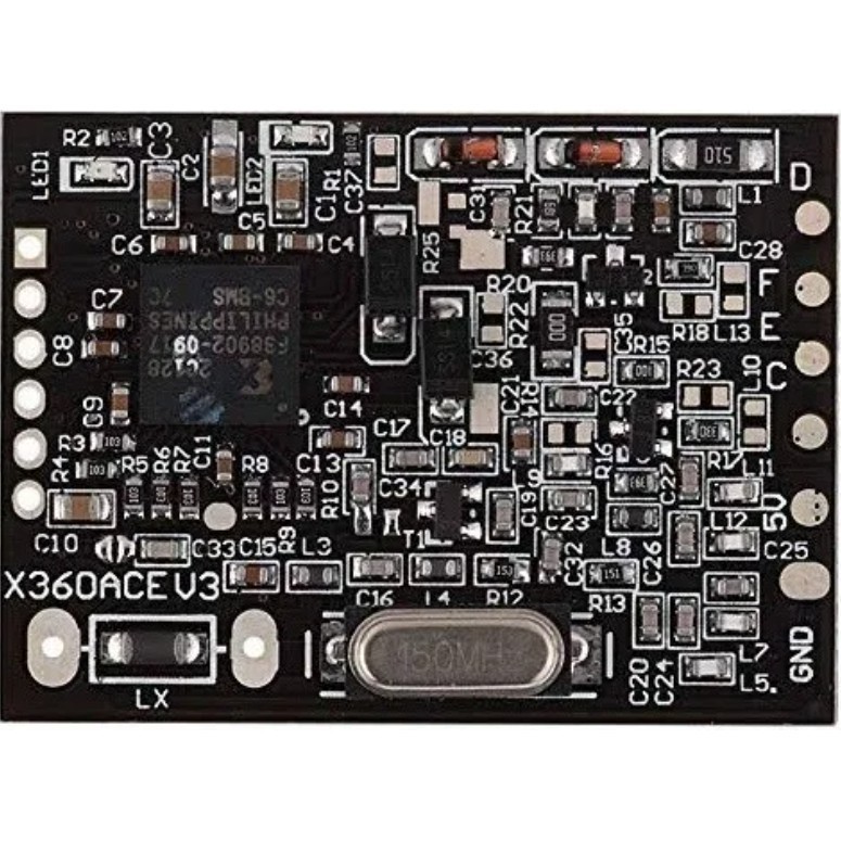 Xbox Ace: Guia Completo e Onde Comprar | BuscaProdutos