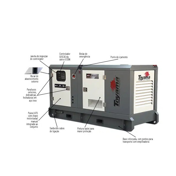 Gerador Diesel Cabinado Silencioso 62.5KVA Trifásico 220V com ATS Interno TDMG60SE3D-ATS Toyama