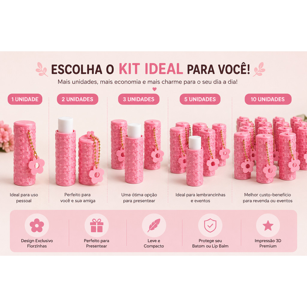 Porta Lip Balm Kit 5 Unidades  Florzinhas  com Chaveiro Porta Batom Manteiga de cacau Presente Brinde