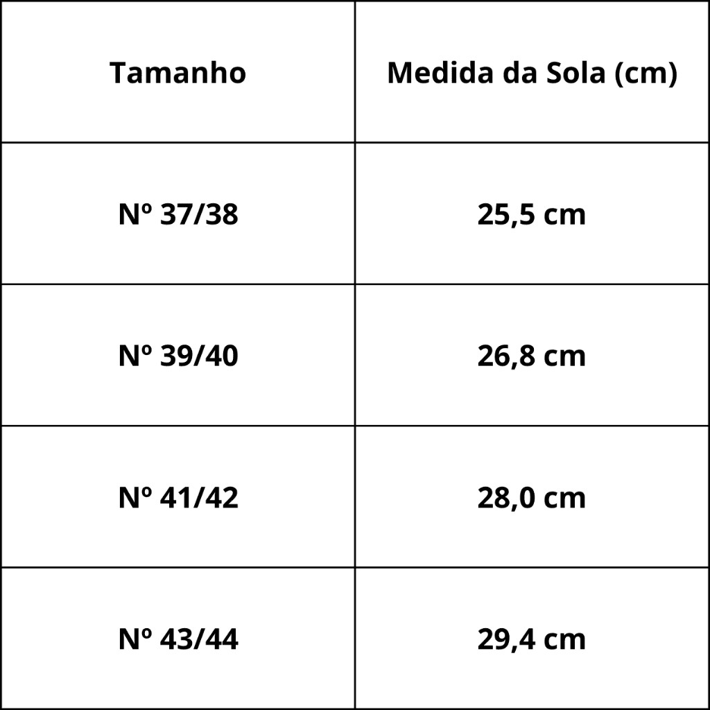 Kit 3 Chinelo Masculino Sandália Borracha Macia Resistente Dia a Dia