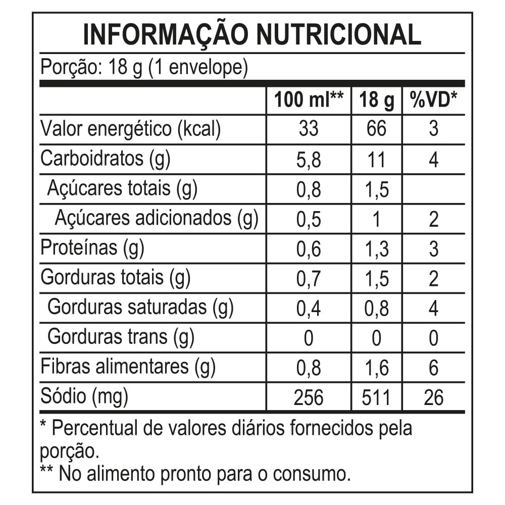 Detalhes do Sopa cremosa VONO® Sabor Caldinho de Feijão 18G