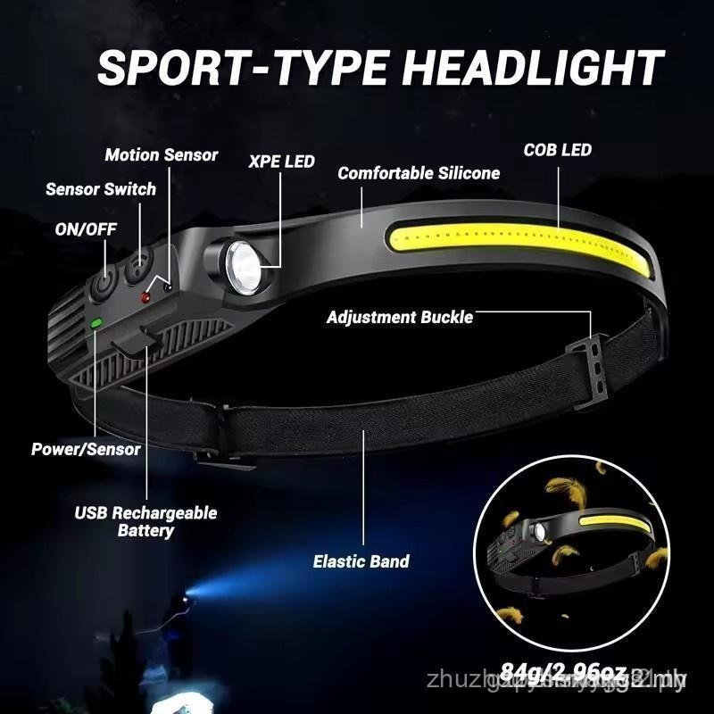 Multifunctional Induction Cob Headlamp Outdoor Riding Headlamp