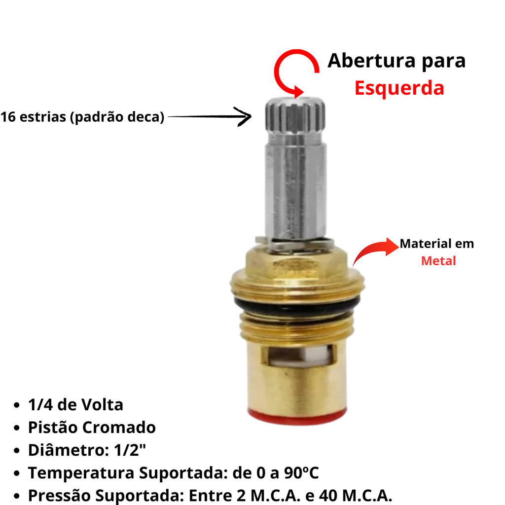Detalhes do Reparo de Torneira Mecanismo M18 Padrão Deca 1/4 de Volta - 2 Und