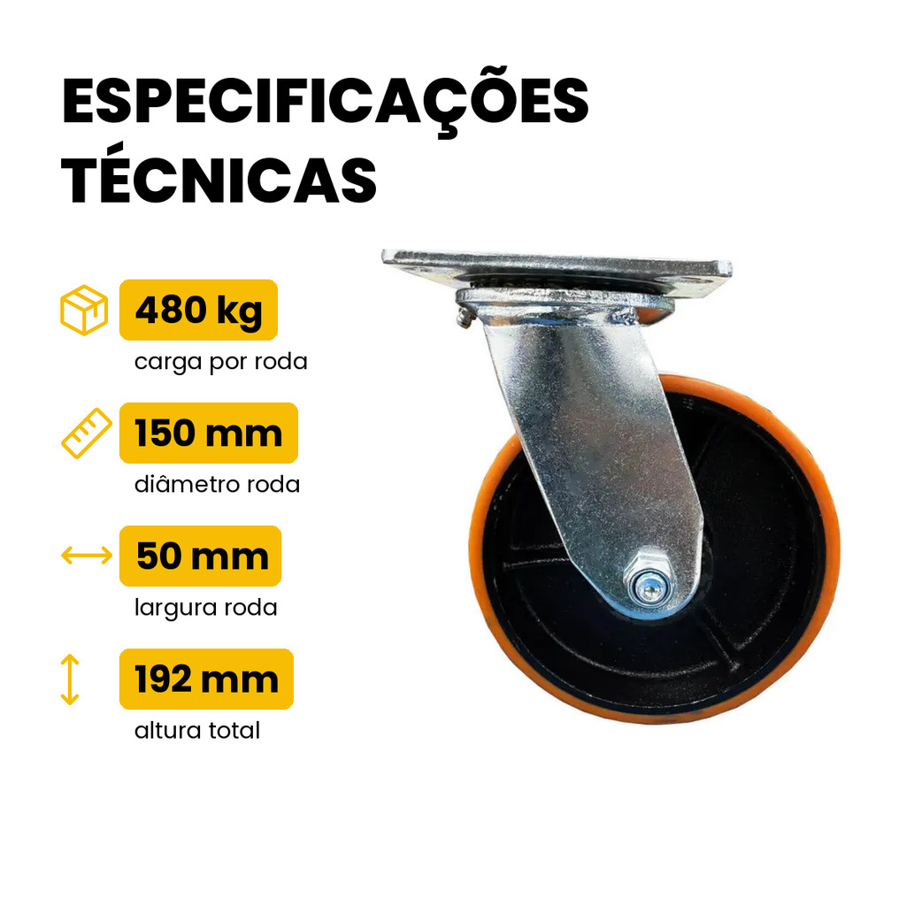 Kit 4 Rodízios Giratórios Poliuretano 6 Pol 50mm 480kg JST Cargas Pesadas — imagem 2 de 2
