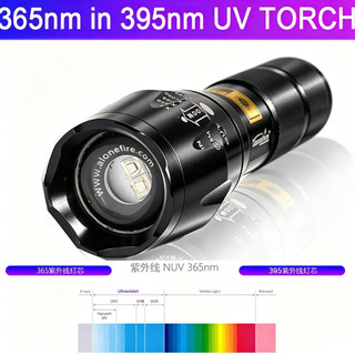 Lâmpada de cura com cola UV ultravioleta 365nm luz roxa agente fluorescente dedicado 395nm luz roxa doméstica lanterna d