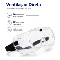 Óculos de Segurança Ampla Visão Perfurado Incolor ANSI Z87.1 Vonder