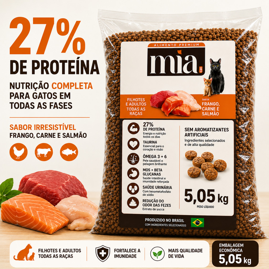 Ração Gato Mia Cat Salmão Frango Carne Todas Raças 27g Proteina Adulto Filhote 5kg
