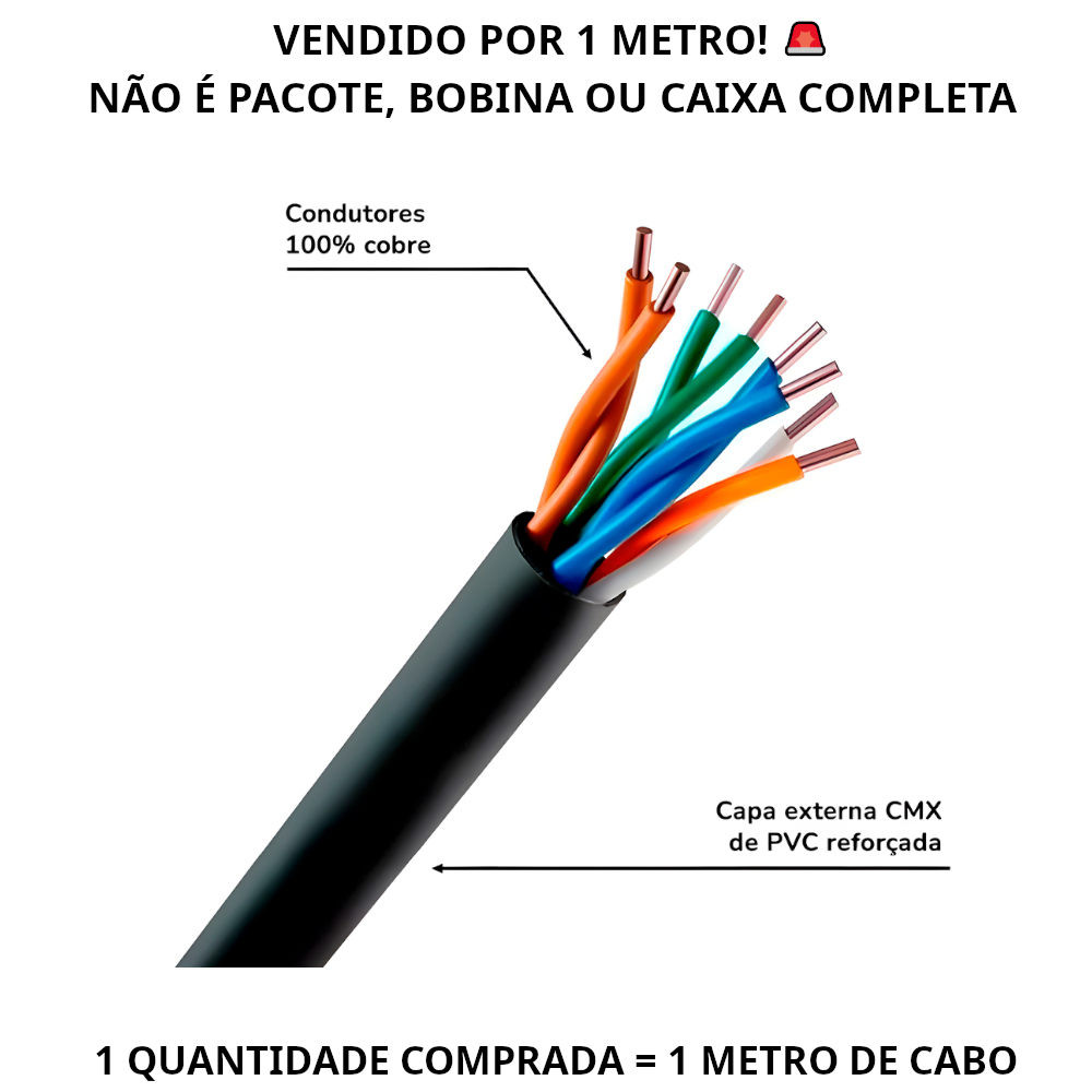 Metro Cabo de Rede Lan Expert Turbo Link, CAT5e, UTP, 100% Cobre - Preto