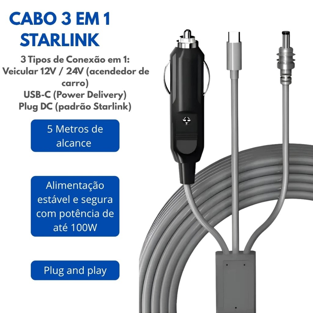 Cabo 3 em 1 para Starlink Mini USB-C PD DC5521 e Veicular 12V 24V 2m 3m 5m 10m