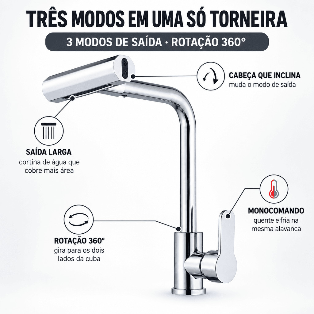 Torneira Cozinha Cascata 3 Modos Jato Fino Concentrado Chuva Leve Monocomando Cromada · foto 2