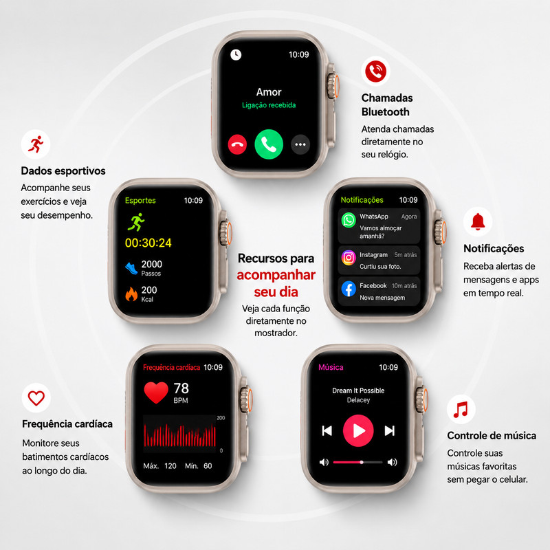 Enviado de São Paulo 2026 Novo Smartwatch Mini, Pro e Plus 2 com pulseira+, design requintado, adequado para uso diário