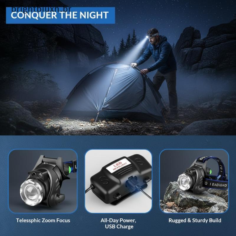 Farol De Indução LED Com Iluminação Poderosa , Corpo De Alumínio Para Aventuras De Acampamento Ao Ar Livre