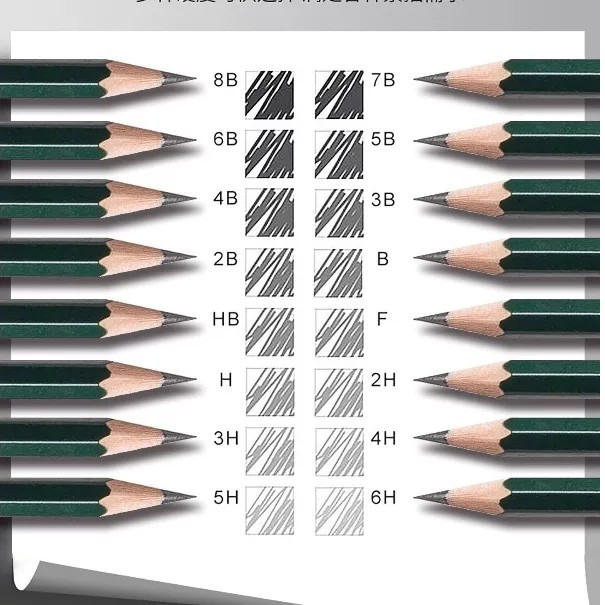 Alemanha Faber-Jia 9.000 Lápis de esboço 2 proporção Lápis Esboço Desenho Arte Esboço Lápis 2B 4B 6B 8B HB Caneta de esb