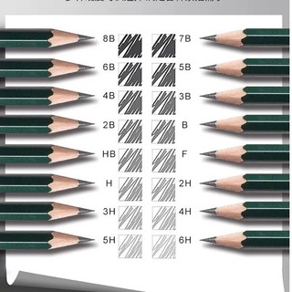 Alemanha Faber-Jia 9.000 Lápis de esboço 2 proporção Lápis Esboço Desenho Arte Esboço Lápis 2B 4B 6B 8B HB Caneta de esb
