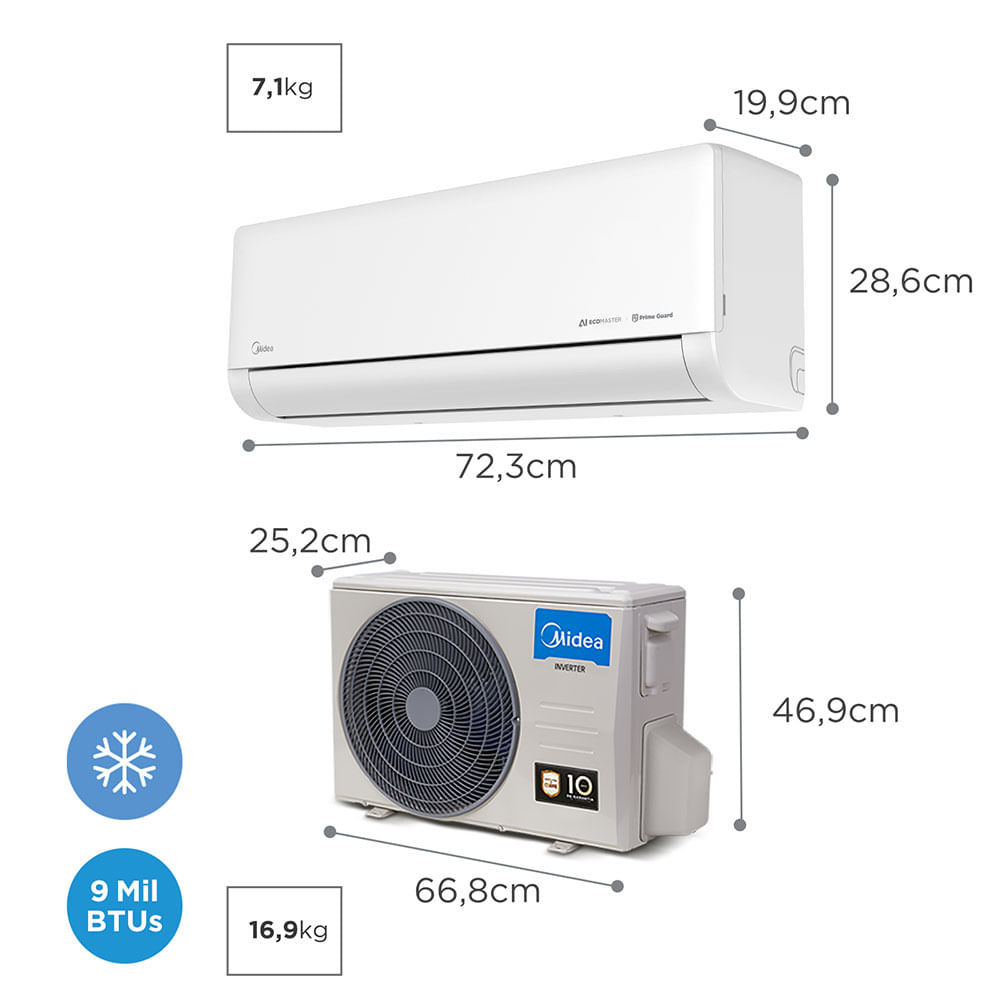 Ar Condicionado Split 9000 BTUs Inverter AI Ecomaster Midea — imagem 2 de 2