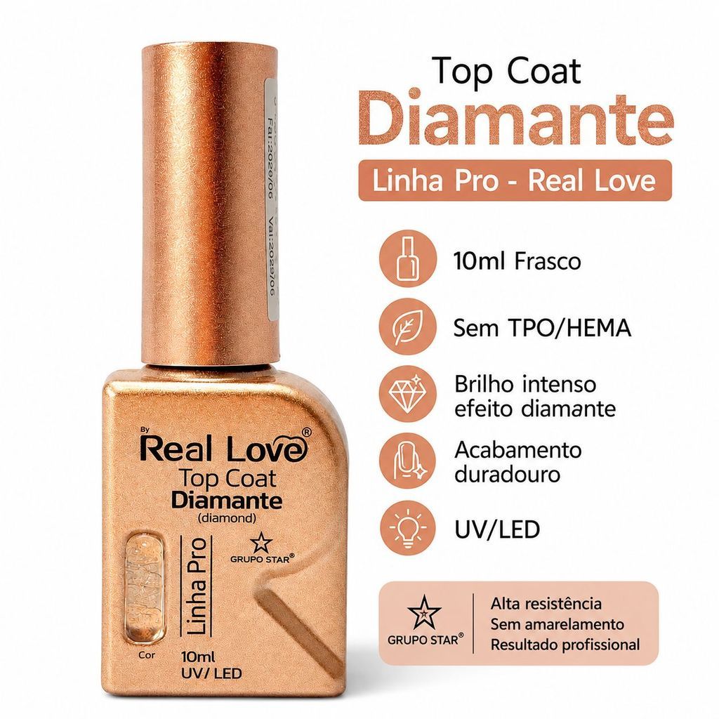 kit Preparação de Unha Linha Pro Real Love - Real Love 5 Peças — imagem 2 de 2