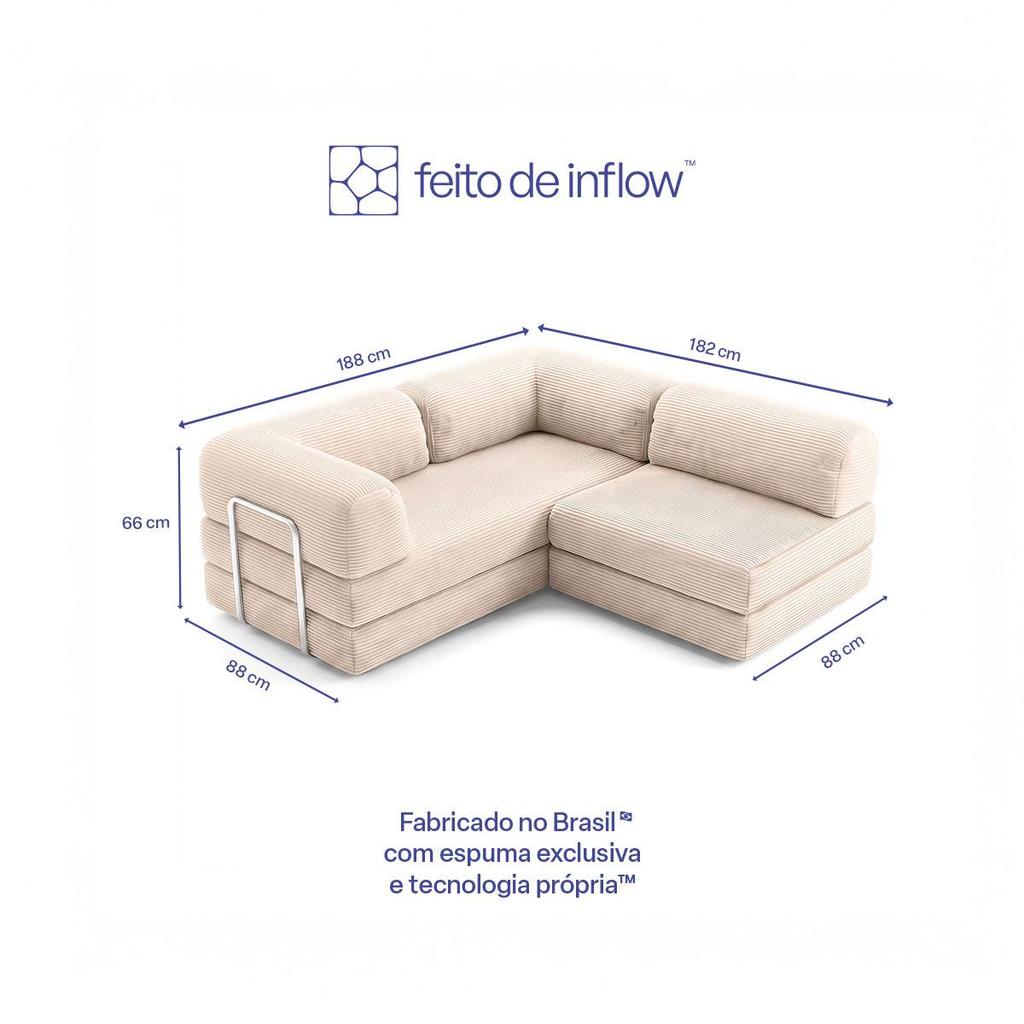 Sofá Cama Flowin com Encosto e Apoio - Cotele — imagem 2 de 2