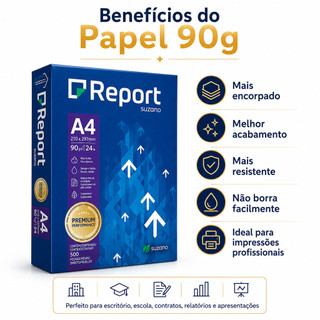 2 Pacotes de Papel Sulfite Report A4 Branco 90g Impressão Escritório Escola e Documentos
