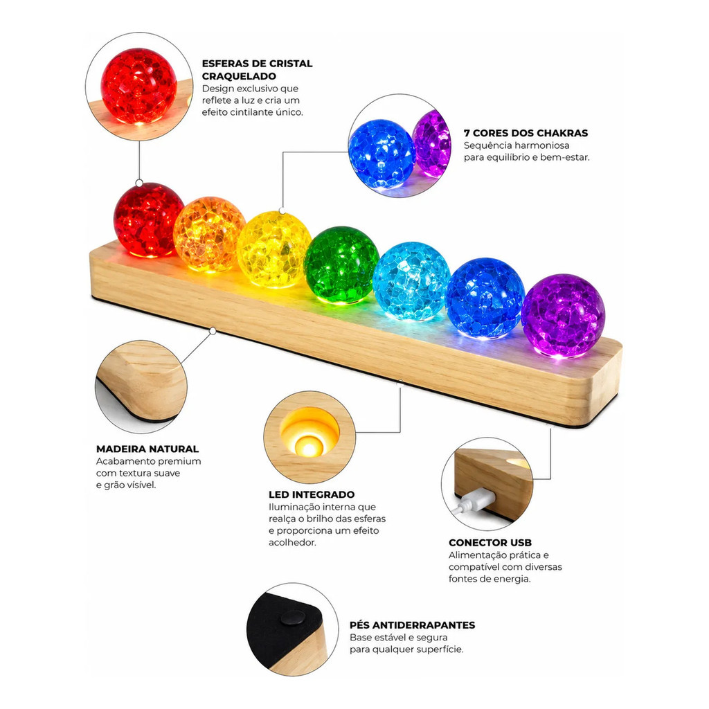 Imagem Luminária 7 Chakras Led Abajur Zen Reiki Feng Shui Decoração Espiritual Meditação