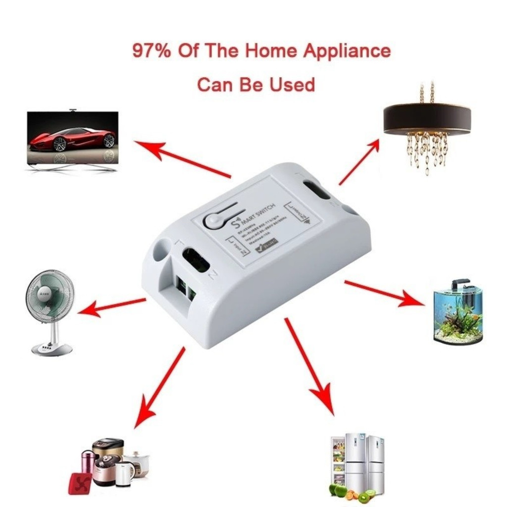 Interruptor Wifi Automação Residencial Wifi Tecnologia Prático Facilidade