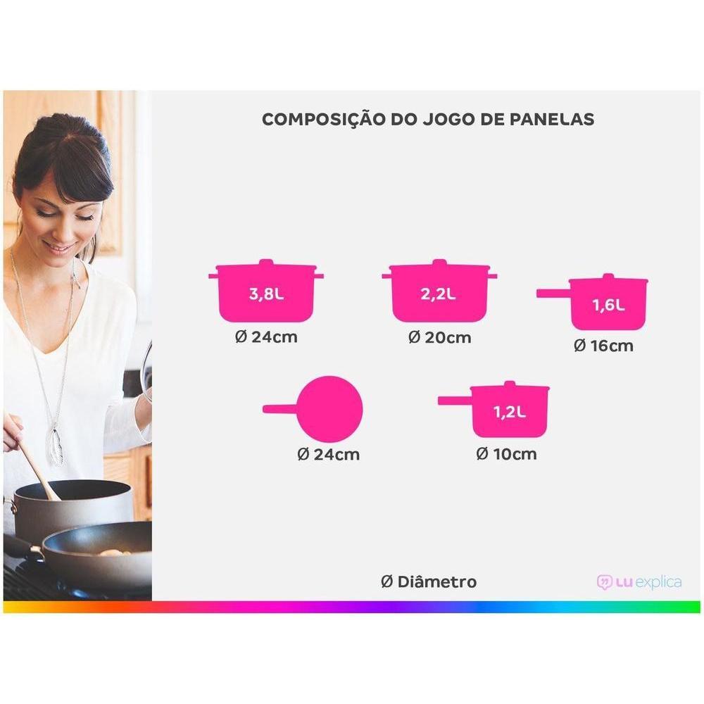 Jogo de Panelas Brinox Revestimento Cerâmico Preto 5 Peças Carbon Ceramic Life — imagem 2 de 2