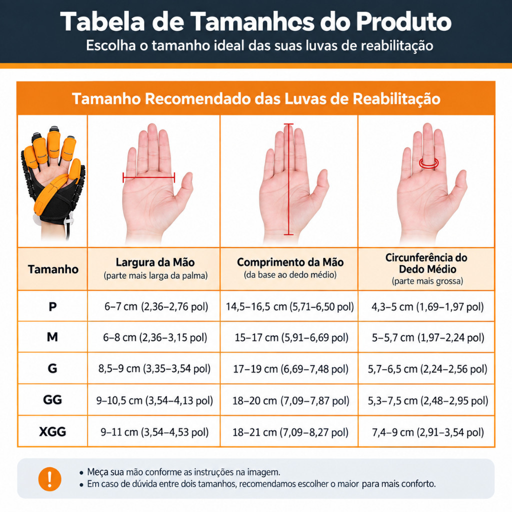 Luva de reabilitação pneumática, usada para a reabilitação de mãos e dedos após derrame e recuperação da função motora — imagem 2 de 2