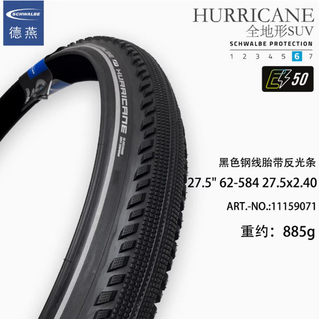 Schwalbe Schwalbe
