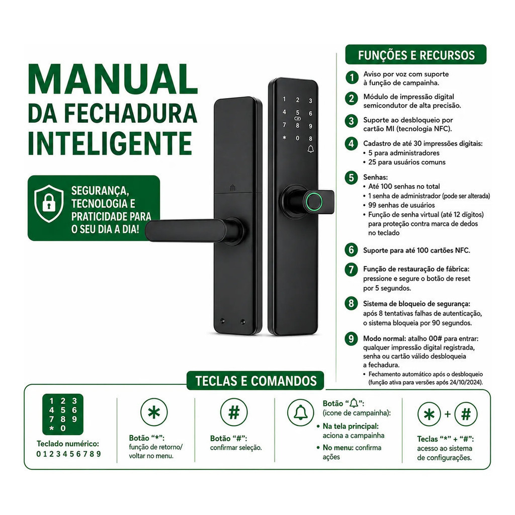Fechadura Digital 4 Em 1 Biometria, Cartão, Senha E Chave