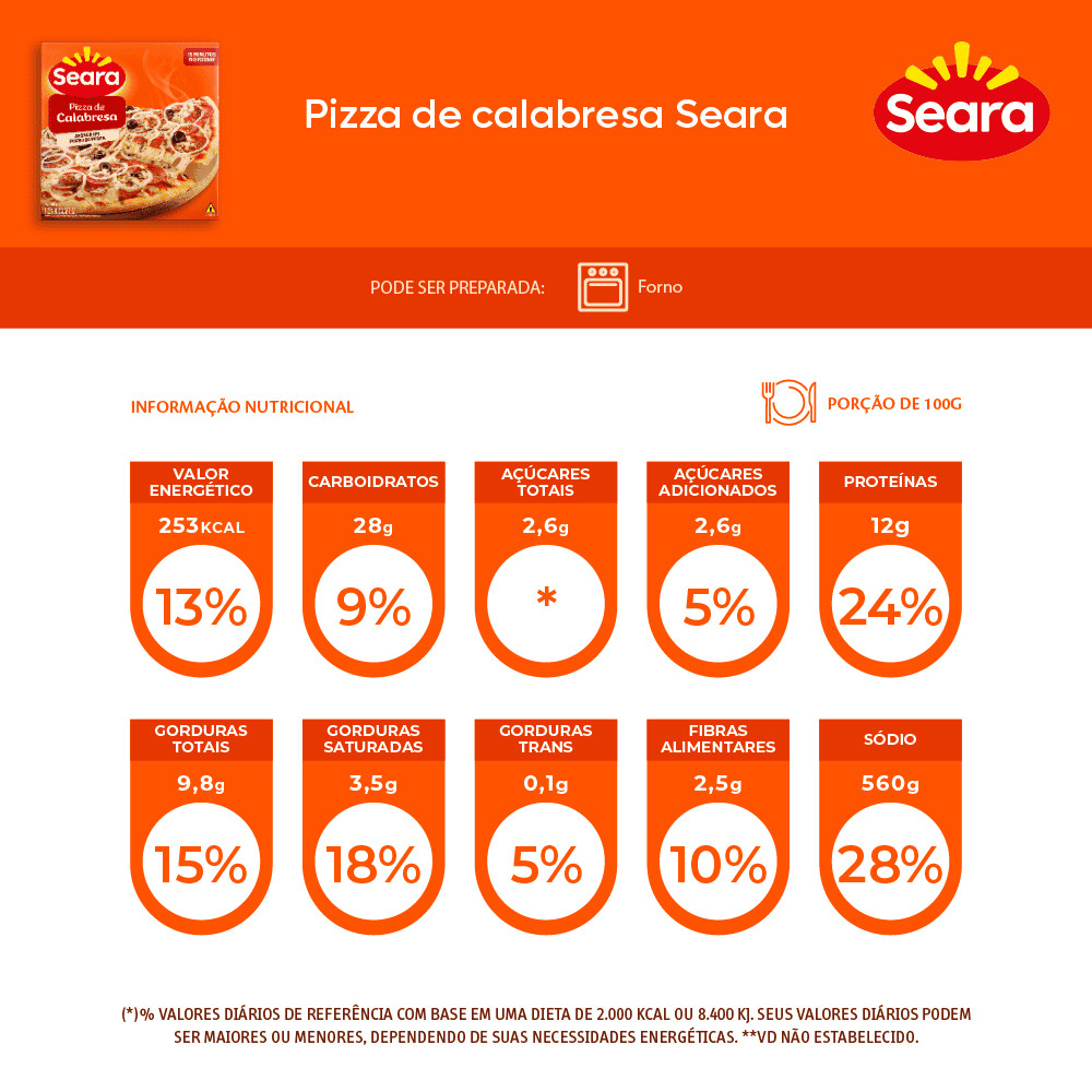 Seara Pizza de calabresa 460g · foto 2