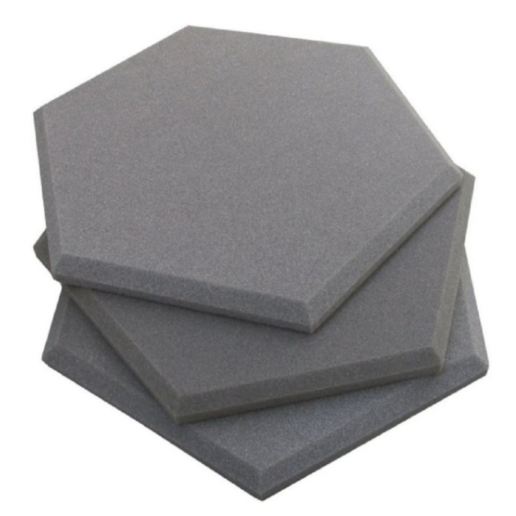 O que é Abafador de Som Parede? Guia e Onde Comprar | BuscaProdutos